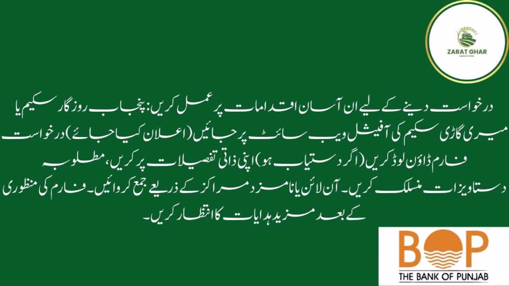 CM Punjab Apni Gari Scheme 2025 Online Apply