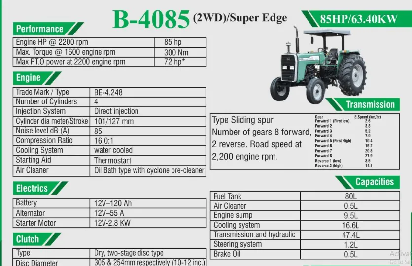 Buraq Tractor Prices