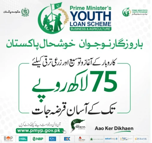 Pakistan's Digital Loan Scheme for Farmers